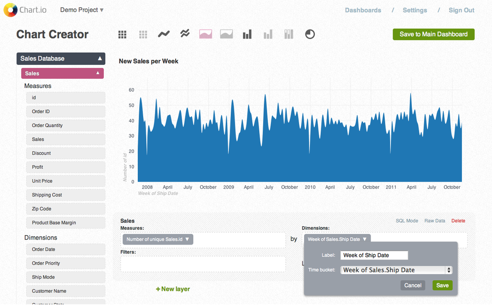 Chartio chart creator