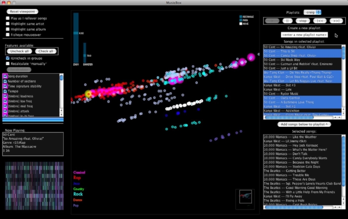 Music genre visualization showing Daft Punk track placement among classical pieces