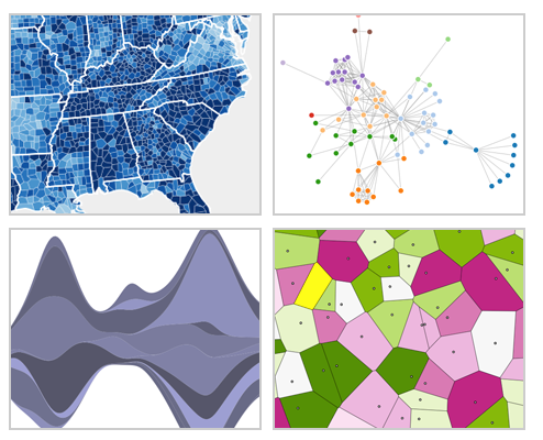 Interactive data visualization created with D3.js showing colored nodes and connections